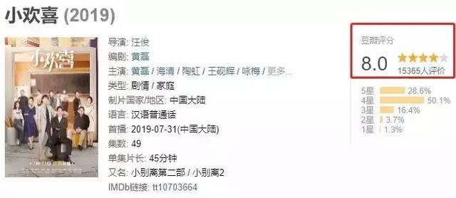 “小欢喜”中的中国式教育，家长看了太扎心，孩子看了太真实