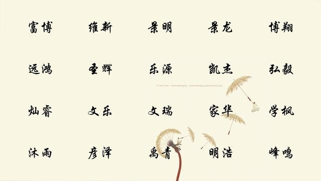 给宝宝起名，非同儿戏！送你一百个注定命好的宝宝名，拿走参考下