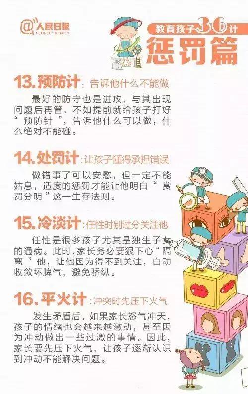 人民日报推荐的养娃36计，让家长和孩子愉快地相处，孩子更优秀