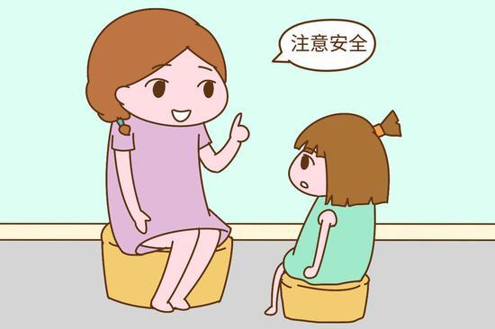 让孩子从小学会自我保护，孩子安全是家长的重要责任之一