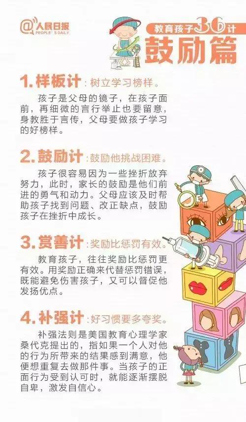 人民日报推荐的养娃36计，让家长和孩子愉快地相处，孩子更优秀