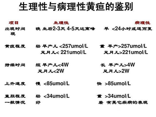 辟谣：新生儿黄疸，晒太阳真的管用吗？听听医生怎么说