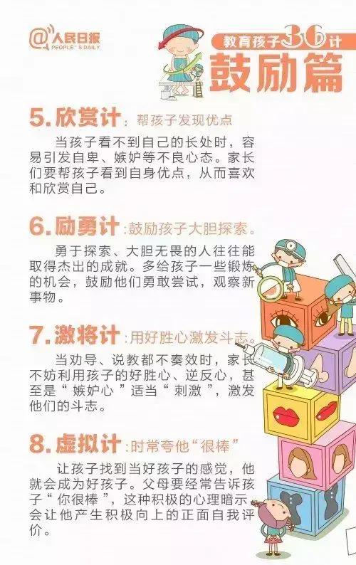 人民日报推荐的养娃36计，让家长和孩子愉快地相处，孩子更优秀