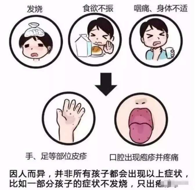 开学季 保定市疾控中心提醒注意这些传染病