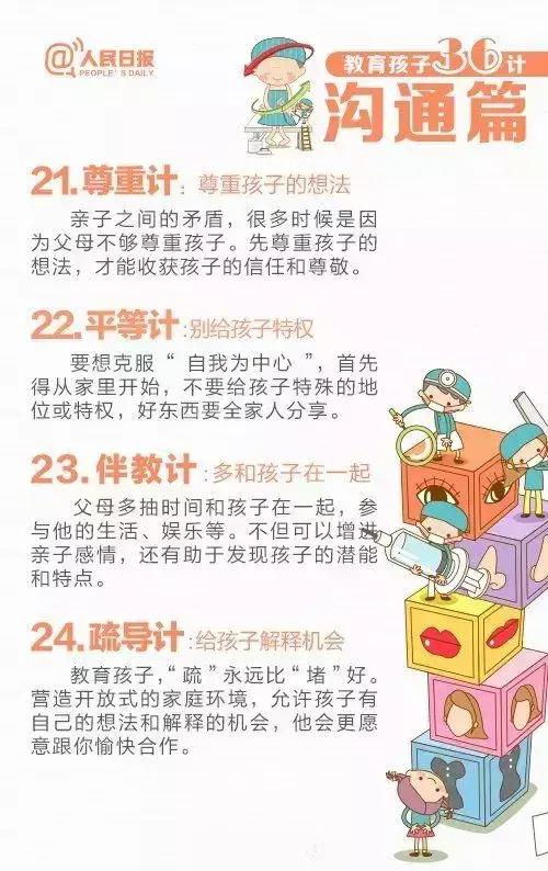 人民日报推荐的养娃36计，让家长和孩子愉快地相处，孩子更优秀
