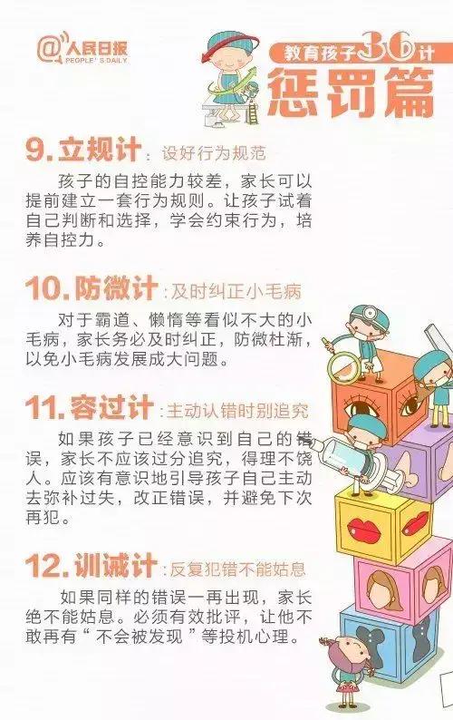 人民日报推荐的养娃36计，让家长和孩子愉快地相处，孩子更优秀