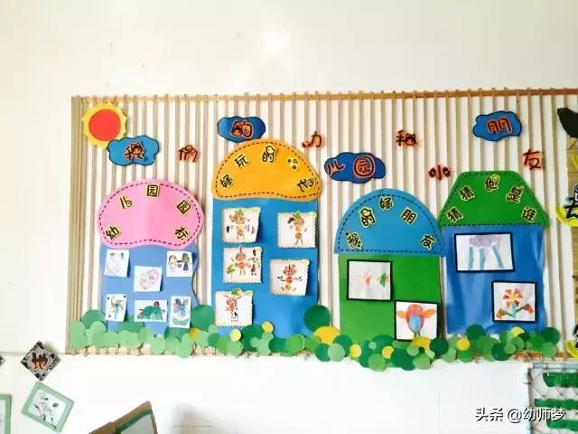 幼儿园环创开学主题墙设计方案（小、中、大班齐全）