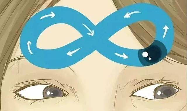 维适视光王军-眼保健操、近视眼镜、视力矫正仪有用吗？