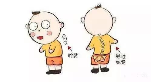 【家有二宝】开学了，你的孩子脊柱是“直”的吗？