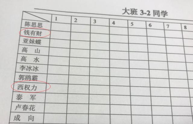 爸爸姓“左”妈妈姓“右”，女儿对自己名的解释，让老师听了害羞