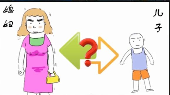 儿子跟妈妈吵架，爸爸调解问原因，儿子回答绝了