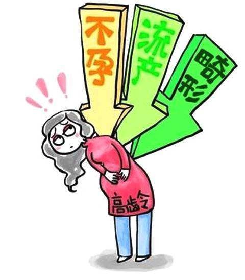 孕早期出血怎么办？给大家讲讲我一个产科医生的孕早期出血的经历
