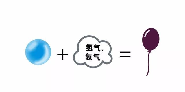 孩子的这个玩具会爆炸？会导致窒息？千万要注意…