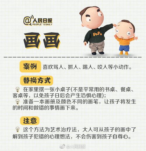 不打不骂！惩罚“熊孩子”的9个好方法