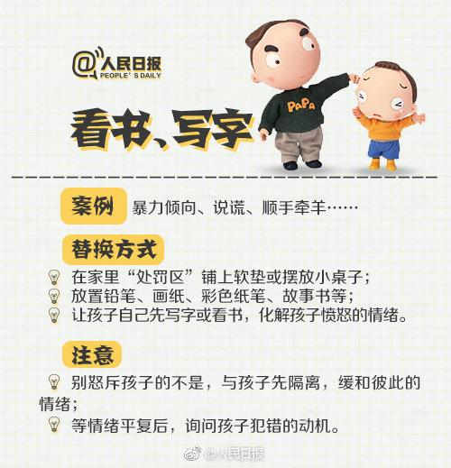 不打不骂！惩罚“熊孩子”的9个好方法