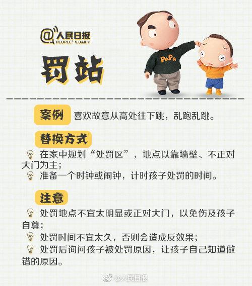 不打不骂！惩罚“熊孩子”的9个好方法