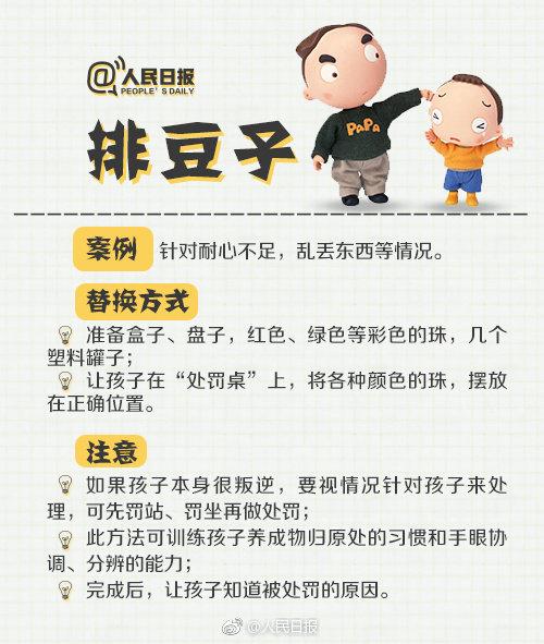 不打不骂！惩罚“熊孩子”的9个好方法