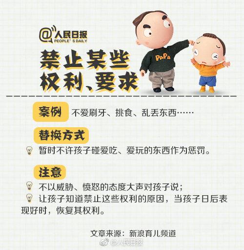 不打不骂！惩罚“熊孩子”的9个好方法
