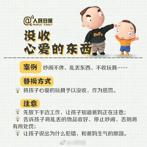 不打不骂！惩罚“熊孩子”的9个好方法