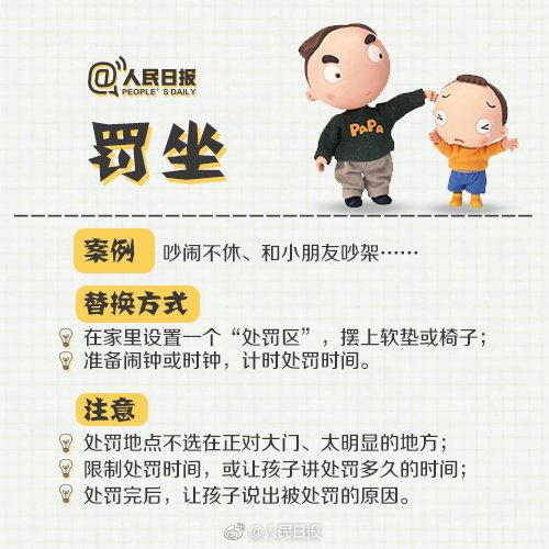 不打不骂！惩罚“熊孩子”的9个好方法
