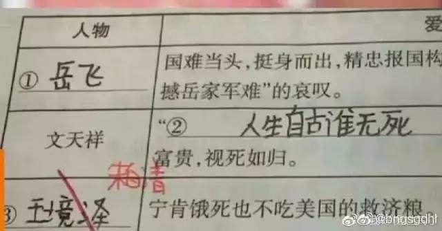 亲爸把洁面乳当牙膏用，我该怎么告诉他真相，他会不会打我呢？
