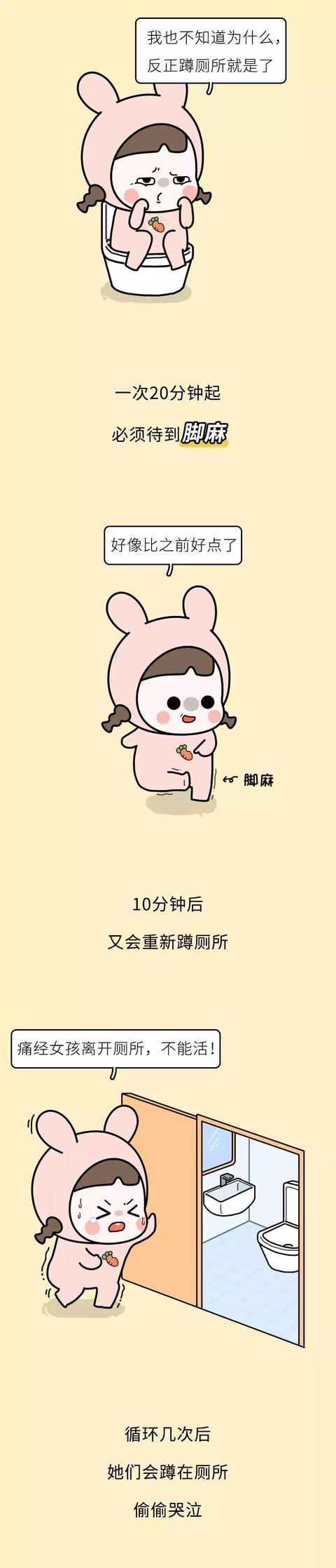 痛经到底有多疼？