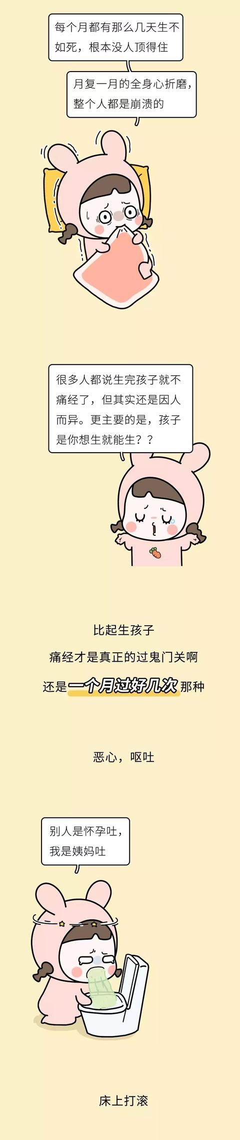 痛经到底有多疼？
