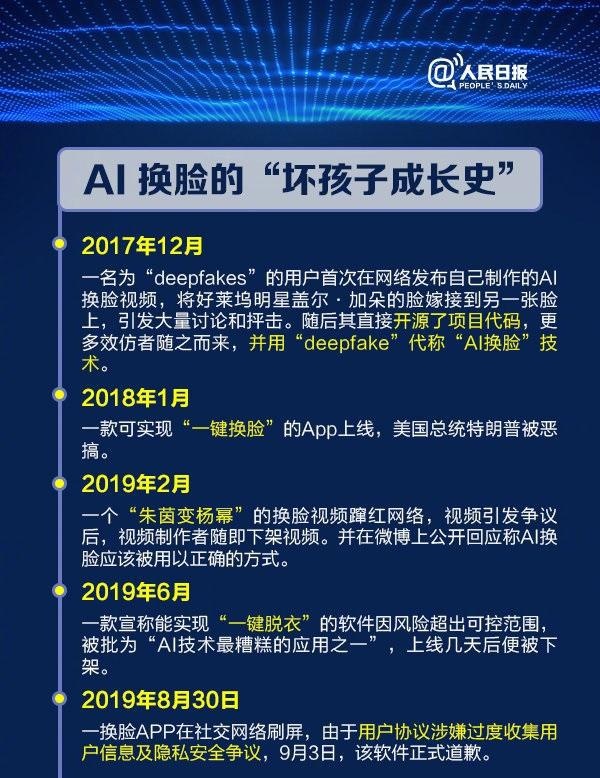 AI换脸？小心“丢脸”！