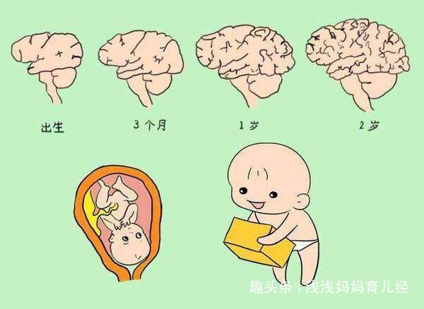 “三岁定八十”？听起来很夸张，真相其实跟孩子的成长特点有关