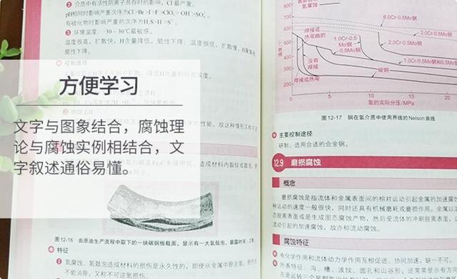 如何防护金属腐蚀，你了解么？