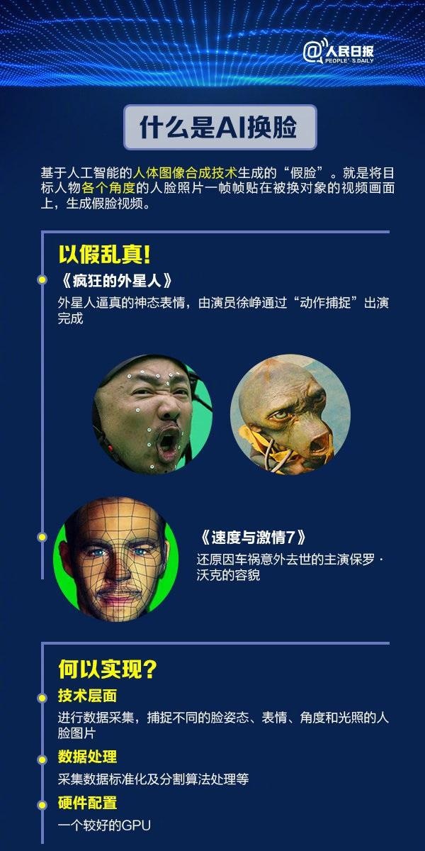 AI换脸？小心“丢脸”！