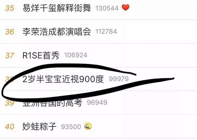 2岁半近视900度且不可逆！我该怎么拯救孩子的眼睛