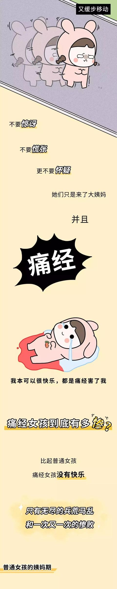 痛经到底有多疼？