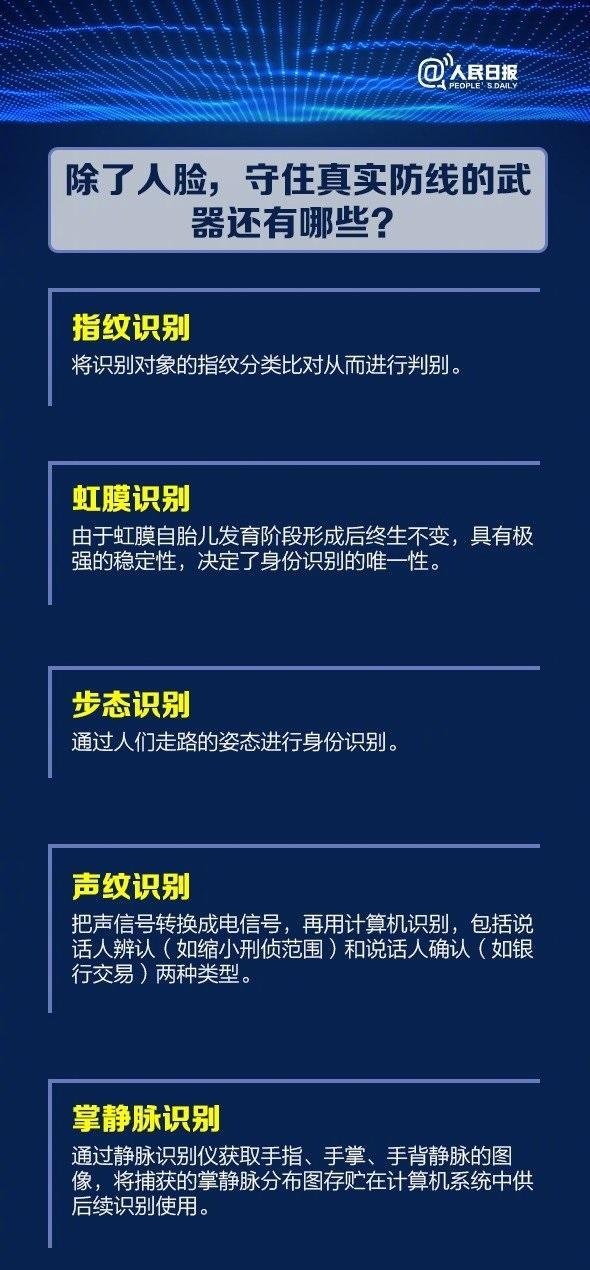 AI换脸？小心“丢脸”！