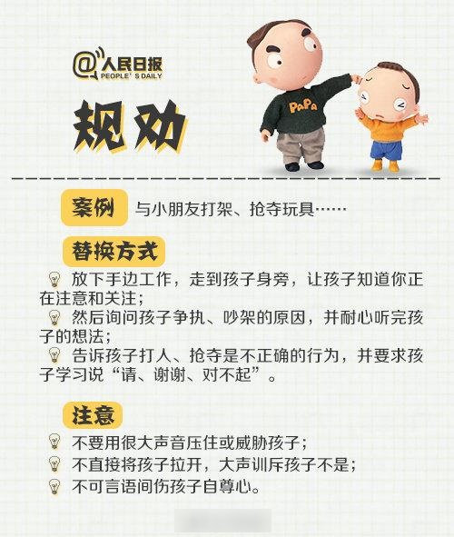 惩罚“熊孩子”的9个好方法