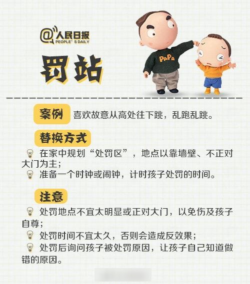 惩罚“熊孩子”的9个好方法