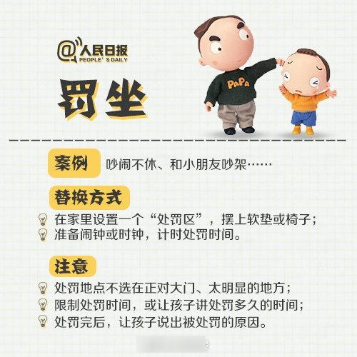 惩罚“熊孩子”的9个好方法