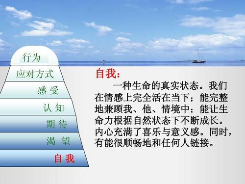 和孩子好好说话太难？读懂“冰山理论”，实现高质量“亲子沟通”