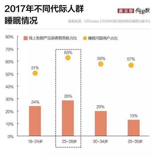 已经证实！这个时间点睡觉，孩子智商、身高都更高