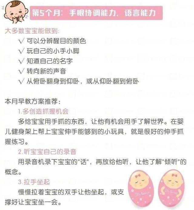「引领右脑」新生儿到1岁宝宝的早期各项能力发育指标