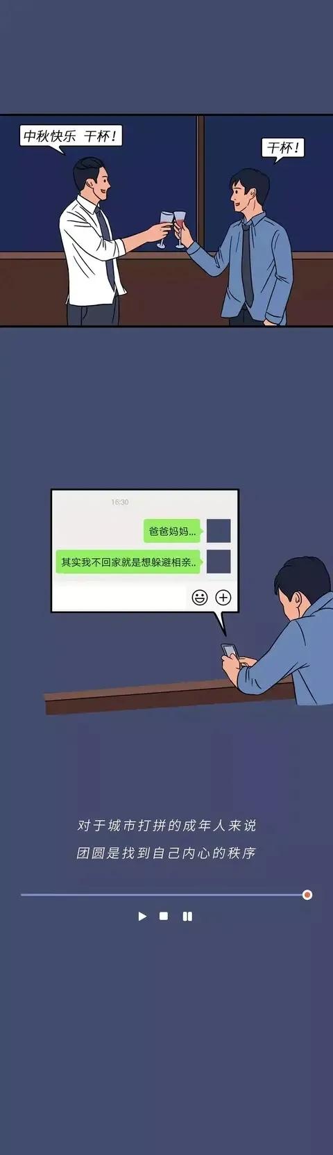 中秋节，对于你来说意味着什么（漫画）