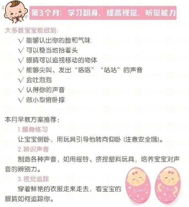 「引领右脑」新生儿到1岁宝宝的早期各项能力发育指标