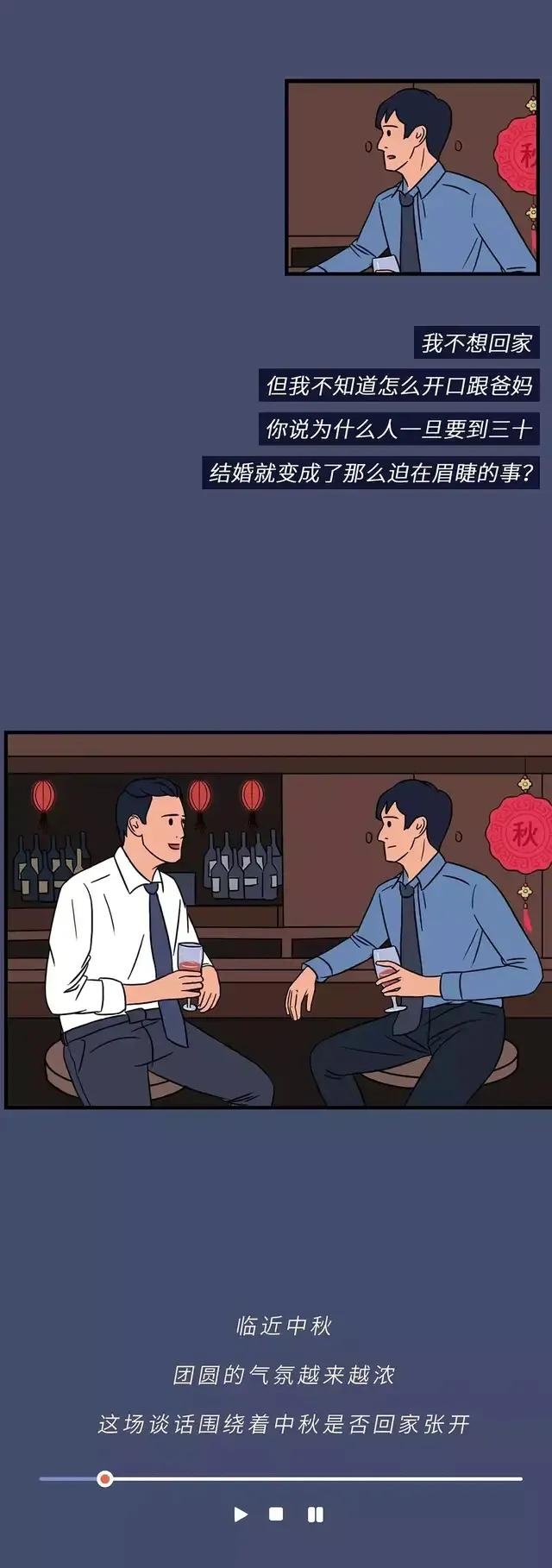 中秋节，对于你来说意味着什么（漫画）
