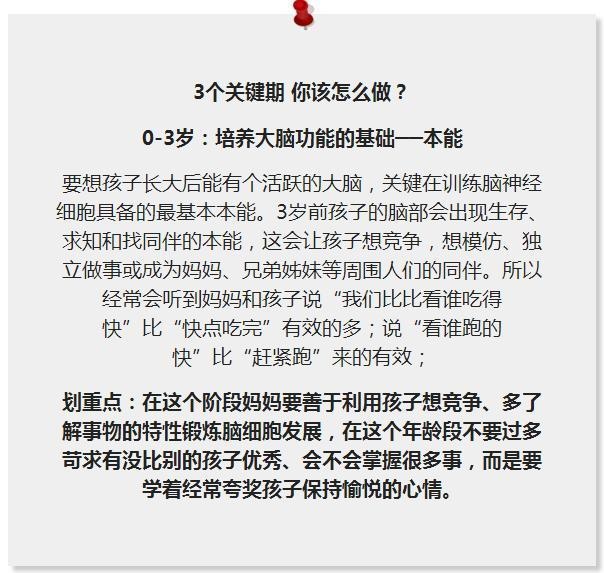 哈佛研究发现：孩子一生中的三次大脑发育高峰，家长千万不能错过