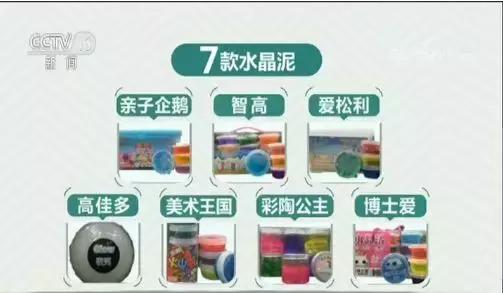 会中毒！17款儿童软泥玩具中13款检出过量硼元素，这些品牌不合格…