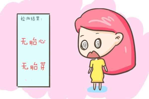 孕七个月产检“无胎心”，多和这些因素有关，孕妈可要注意防范