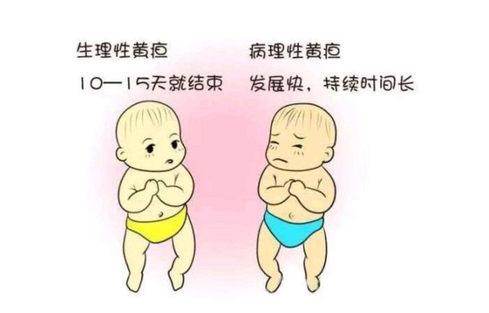 儿科医生：想要孩子出生没黄疸，孕期就得坚持“三个做”，别不信