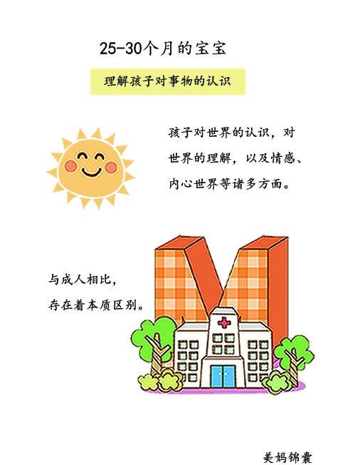 25个月的宝宝是学习数数的年龄？
