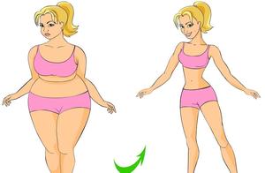 Eliminate 5 Fatty Habits, and You Will Gradually Lose Weight