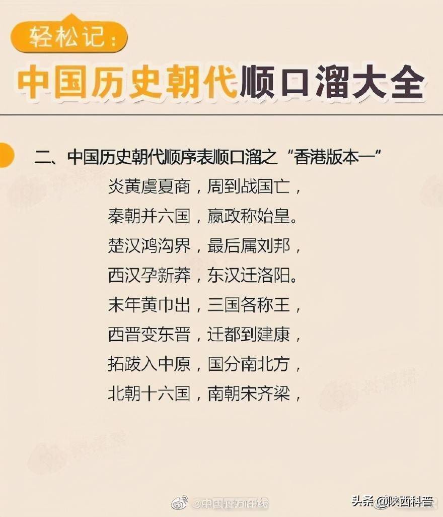 涨知识中国历史朝代顺口溜大全转存